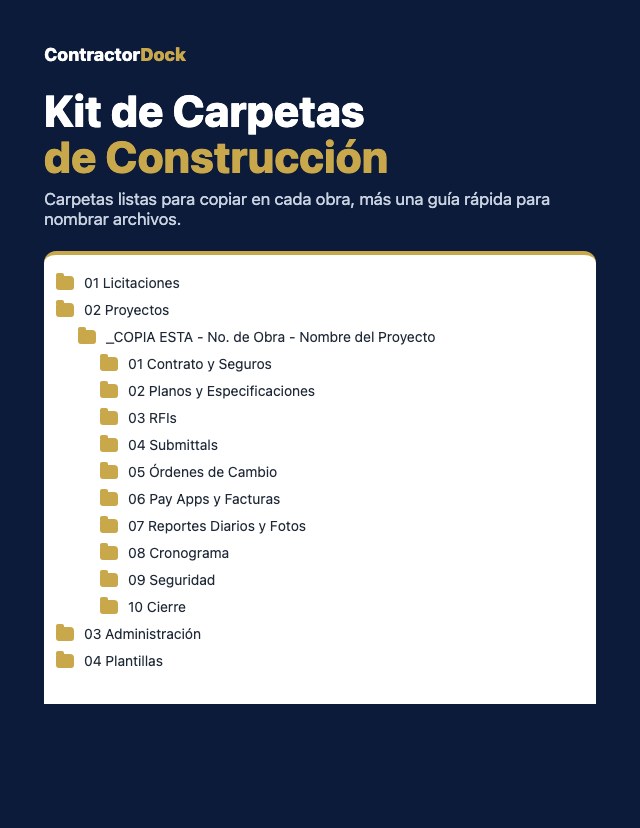 Construction Folder Kit