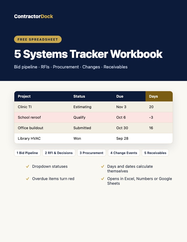 Cover of 5 Systems Tracker Workbook